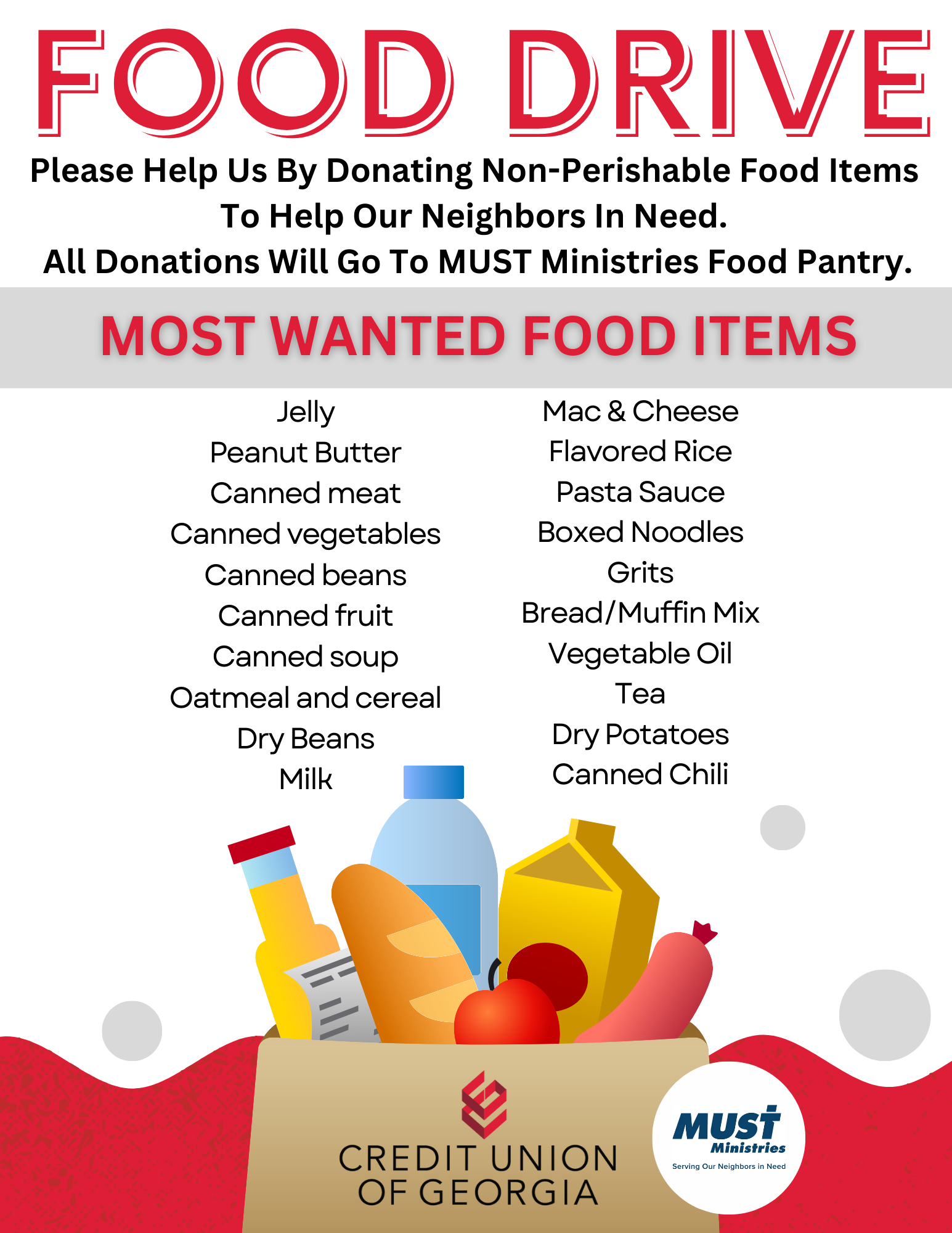 Most Needed Food Items